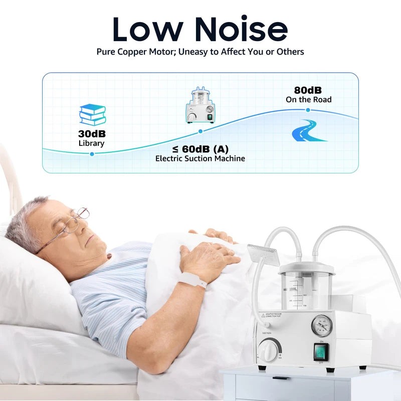 Portable Medical Suction Machine for Respiratory Care - Mucus & Throat Secretion Removal