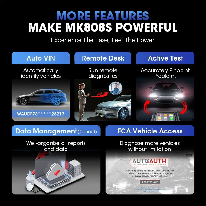 OBD2 Car Diagnostic Scanner with Bi-Directional Control for 150+ Car Brands