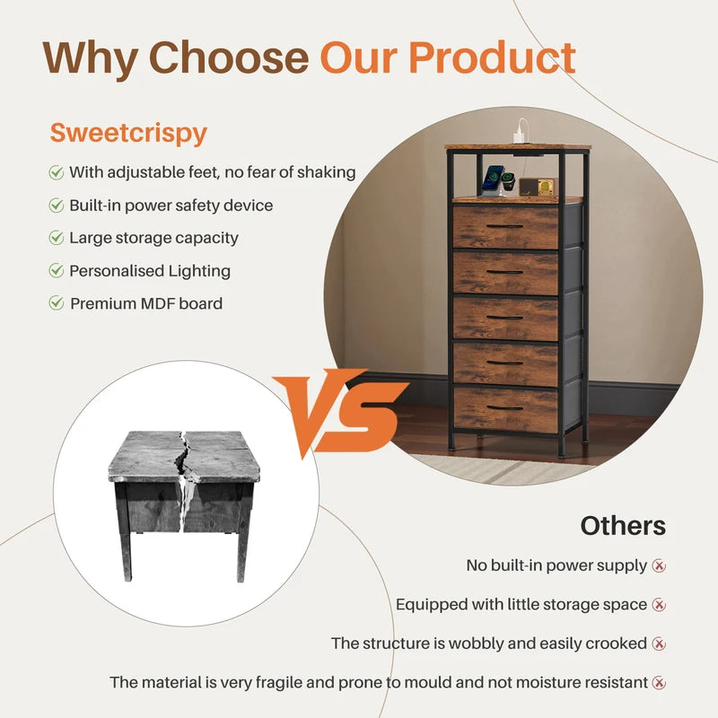 5-Drawer Nightstand with Charging Station and Open Shelf – Modern Bedroom End Table