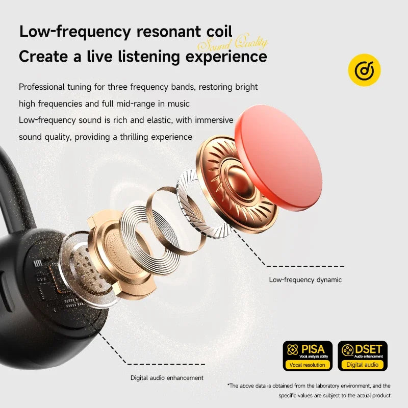 Wireless Bone Conduction Headphones Waterproof Sports Earbuds Bluetooth 5.4 with Mic
