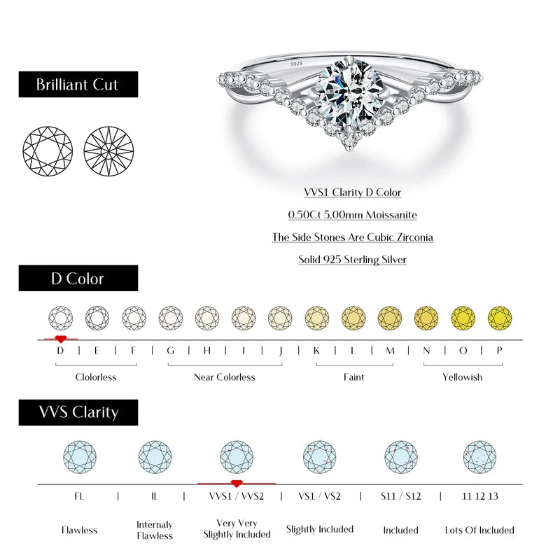 D Color Moissanite Engagement Ring 925 Sterling Silver Wedding Jewelry