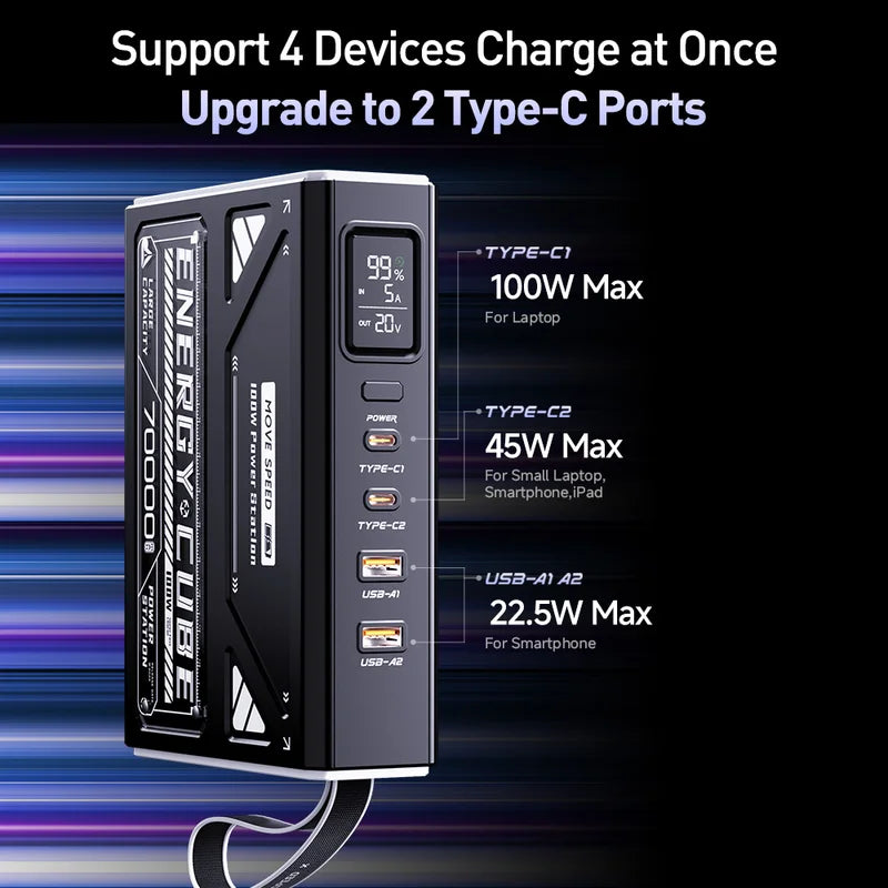 High Capacity 140W Power Bank 70000mAh Fast Charging for Laptop, Outdoor Camping