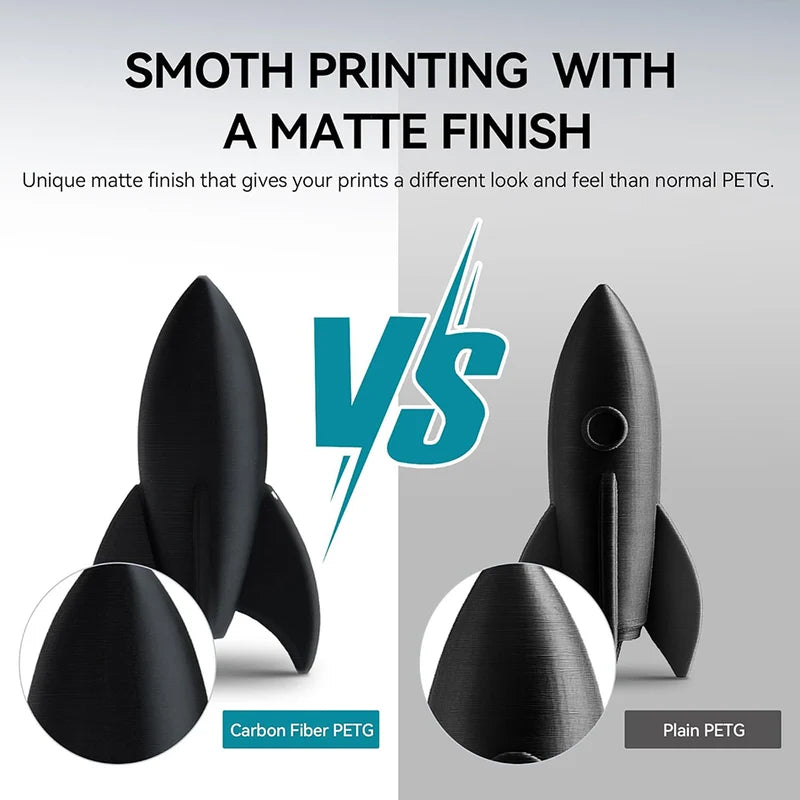 High-Strength PETG Carbon Fiber 3D Printer Filament 1.75mm for Impact-Resistant Prints