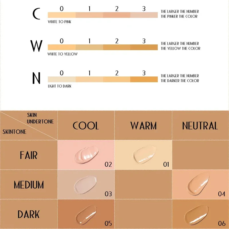 Matte Liquid Foundation CC Cream - Full Coverage, Long-Lasting, Waterproof Base
