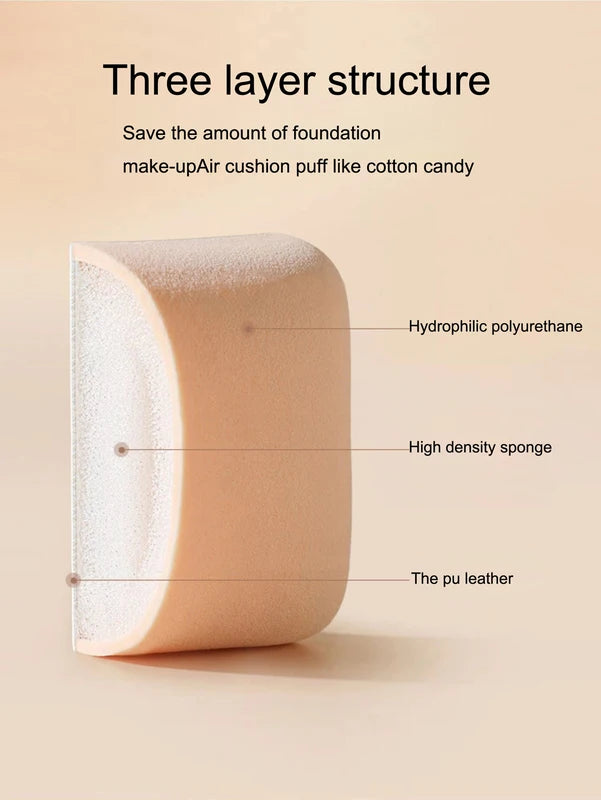 Super Soft Makeup Sponge Puff Dual Use Liquid & Powder Foundation Cosmetic Tool