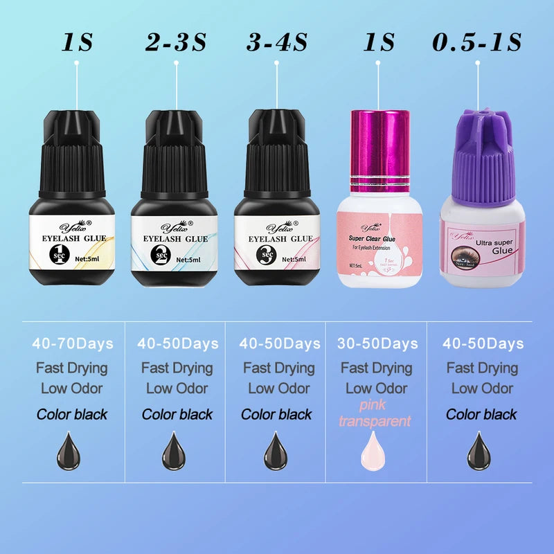 Professional Eyelash Extension Glue Fast Drying 0.5-1 Sec Strong Bond for Salon Use