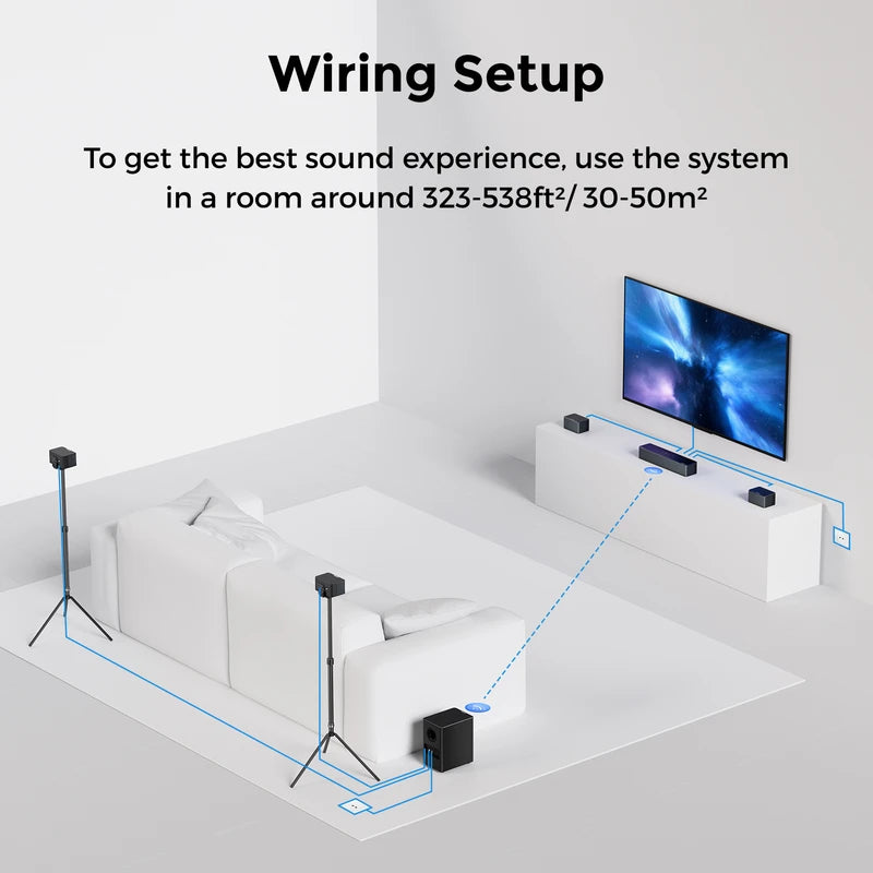 7.1ch Dolby Atmos Soundbar with Wireless Subwoofer and Surround Speakers - Home Theater System
