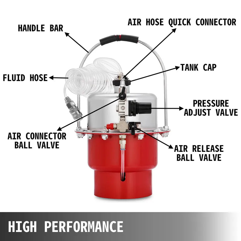 Automotive Brake Bleeder Kit - Portable Air Pressure System for Hydraulic Brakes