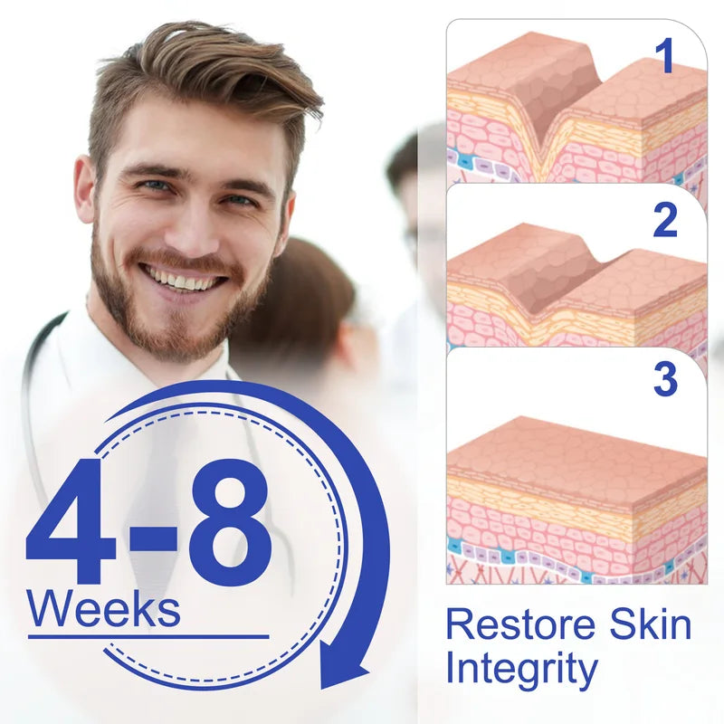 Silicone Scar Sheets 1/2 Roll 4cm x 3m - Dermatologist Recommended Healing