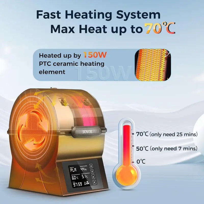 Filament Dryer Box with PTC Heater for 3D Printing Spools - Moisture Control