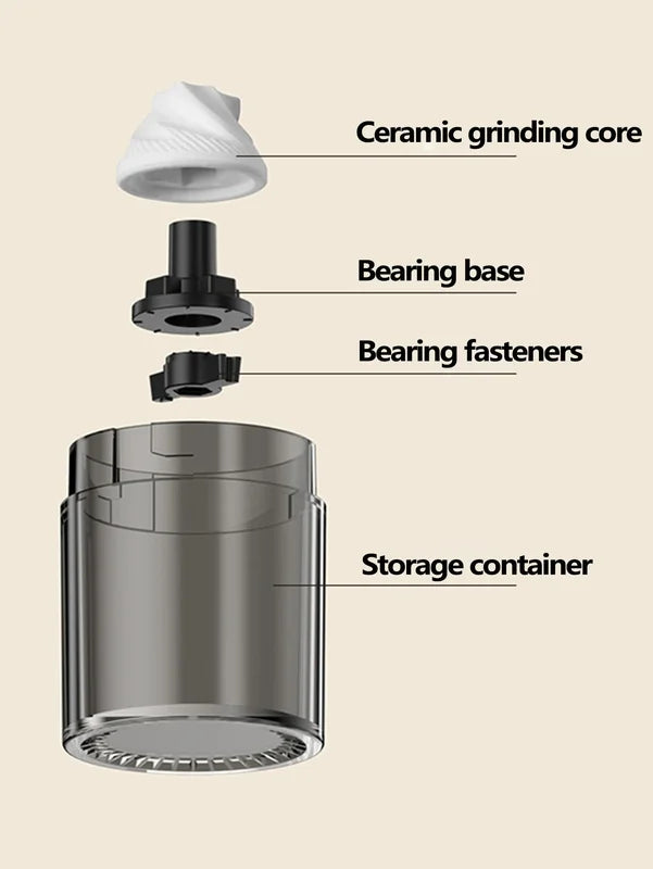 Portable Manual Coffee Grinder Hand Crank Adjustable Bean Mill for Home & Travel
