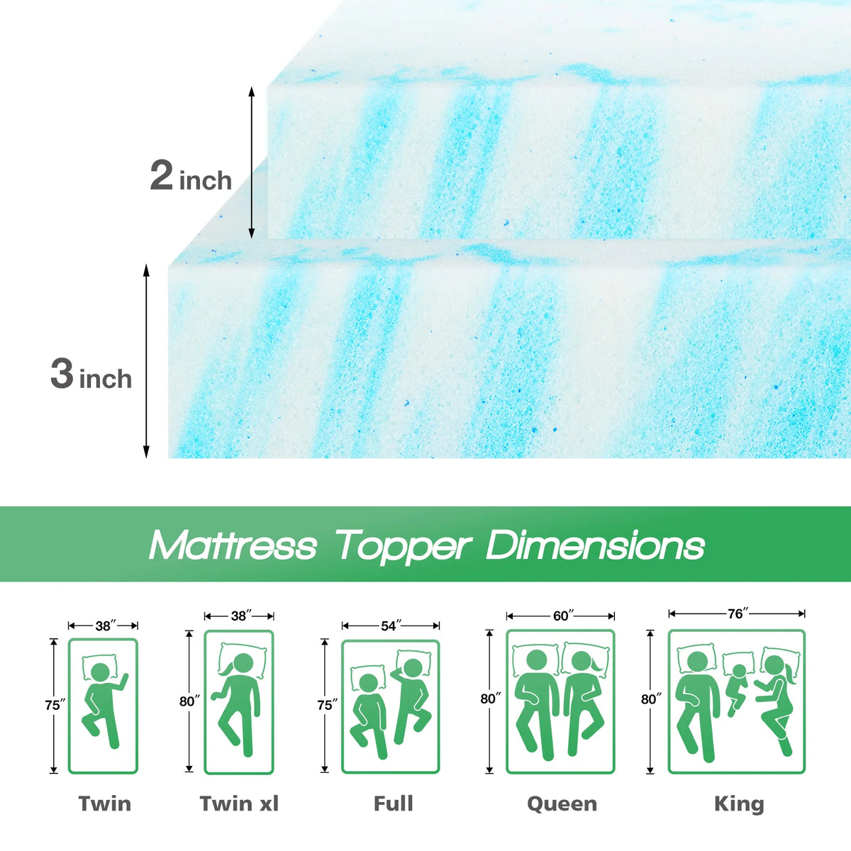 Queen Size Gel Memory Foam Mattress Topper - Thick Cooling Bed Topper for Comfortable Sleep