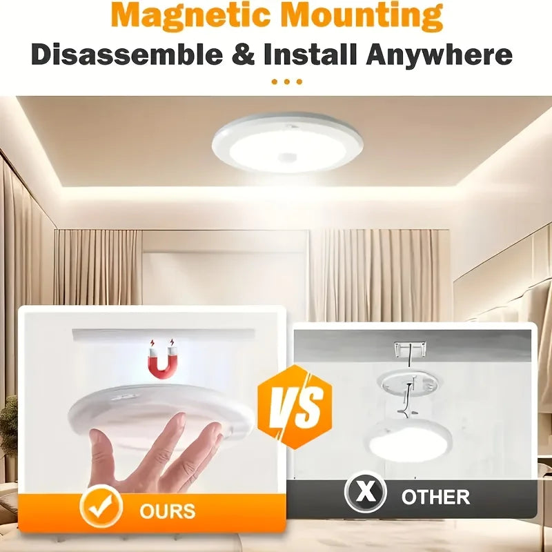 Magnetic PIR Motion Sensor LED Ceiling Light 2.5W Indoor Lighting for Living Room Bedroom Hallway Office Balcony