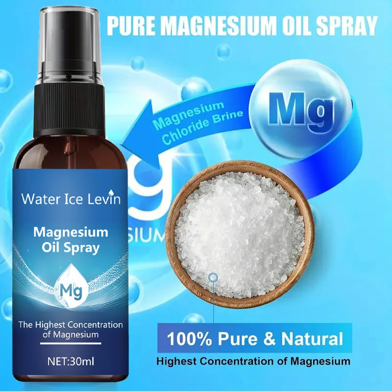 Magnesium Oil Spray for Face and Body Moisturizing Skin Care - 30ml