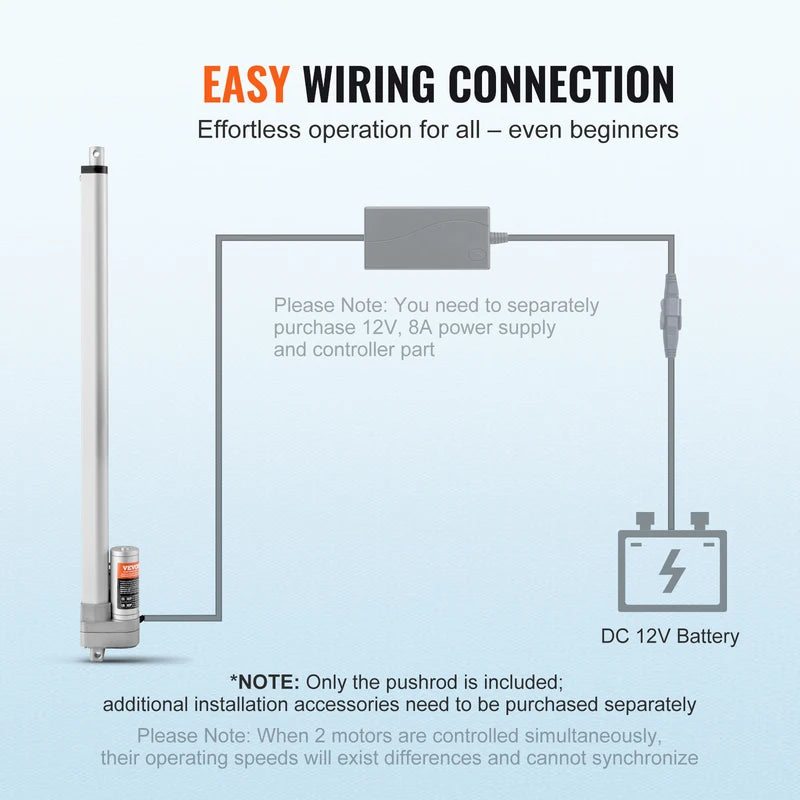 12V Linear Actuator 3000N 500mm Waterproof IP65 for Outdoor Automation