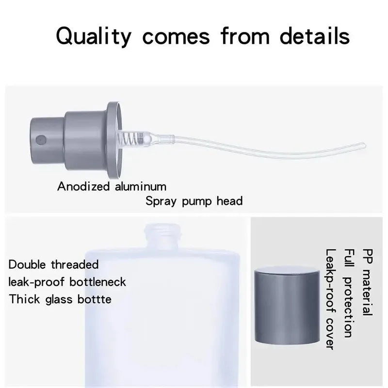 Refillable Frosted Glass Spray Bottle 30ML/50ML for Perfume & Fragrances