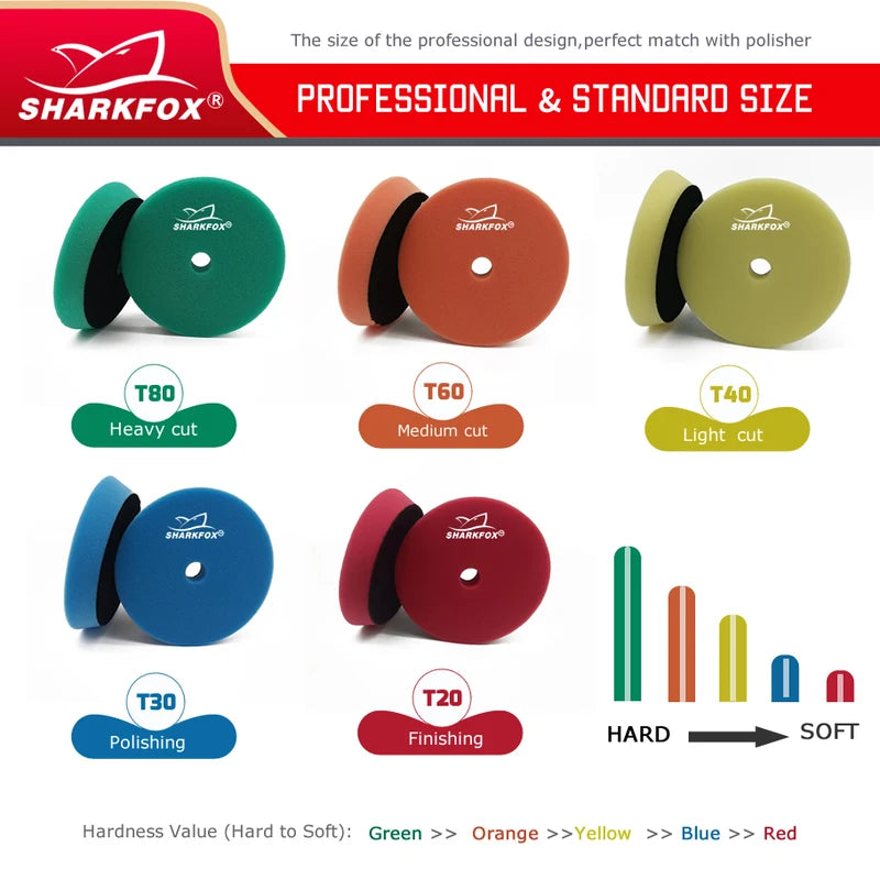 Car Polishing Pads Buffing Kit - 5/6 Inch Sponge & Wool for Vehicle Waxing & Scratch Removal