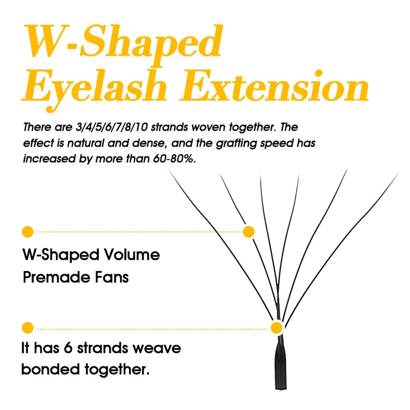 Premium Eyelash Extensions Fans - Full Dense Volume, Light & Comfortable