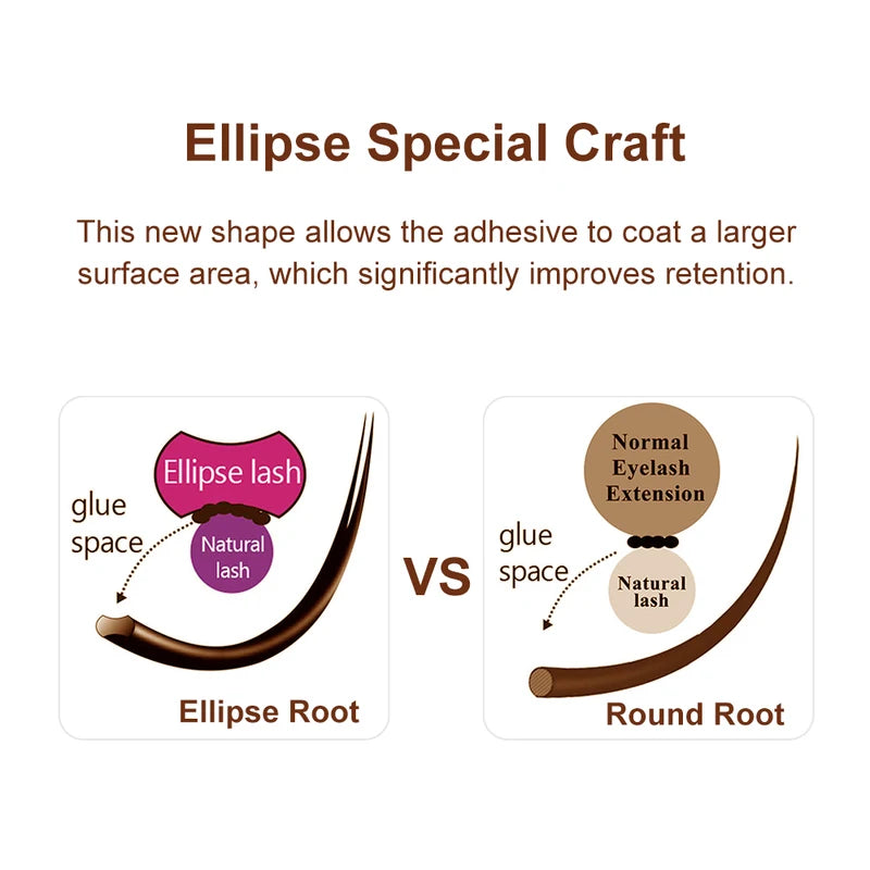 Ellipse Flat Eyelash Extensions - Soft, Lightweight, Dense Natural Look