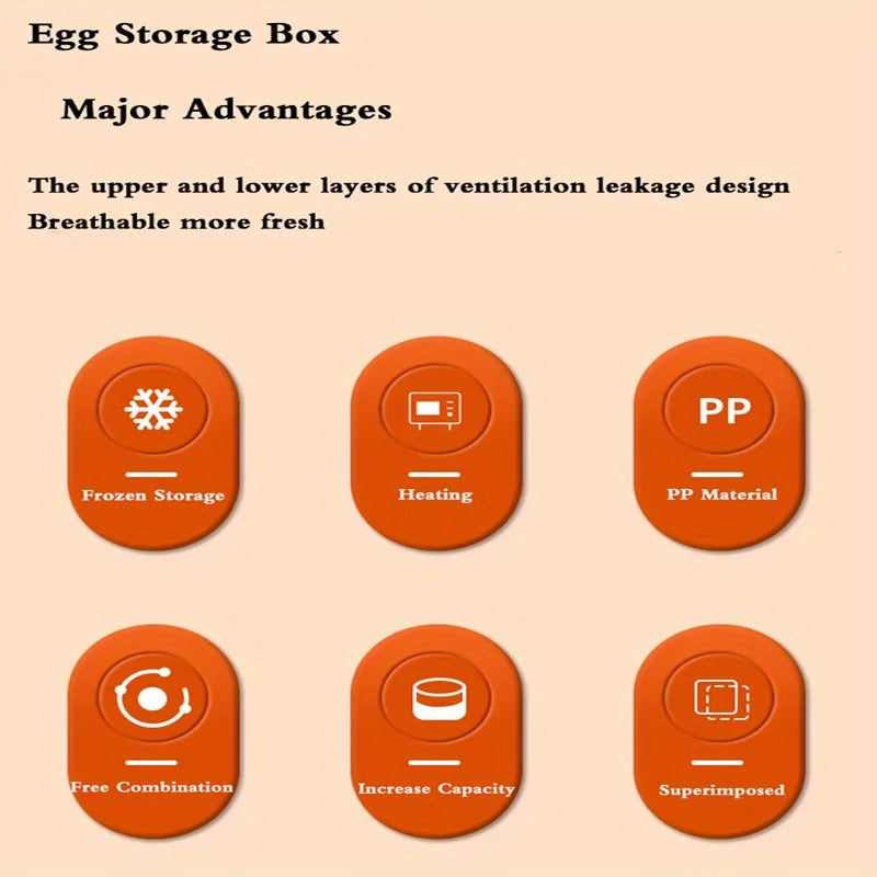 Kitchen Egg Storage Box 2-Layer Refrigerator Egg Organizer with Clear Lid