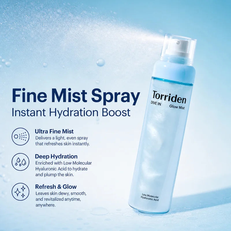 Hydrating Facial Mist with Hyaluronic Acid & Ceramide for Makeup & Skin Care