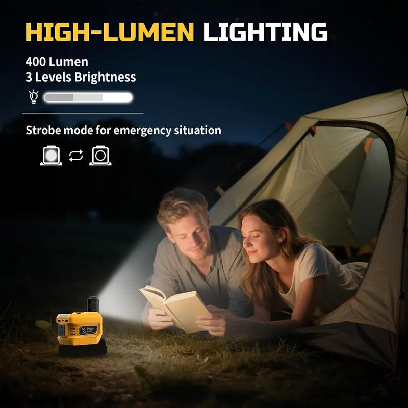 Portable Power Inverter 220W for DeWalt 20V Batteries, AC & USB Outlets, LED Light for Camping & Emergency