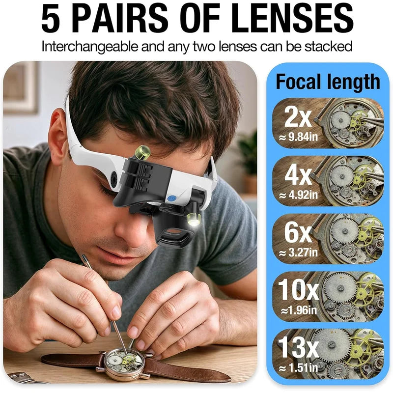LED Magnifying Glass Set with Interchangeable Lenses for Watch Repair Jewelry & Electronics
