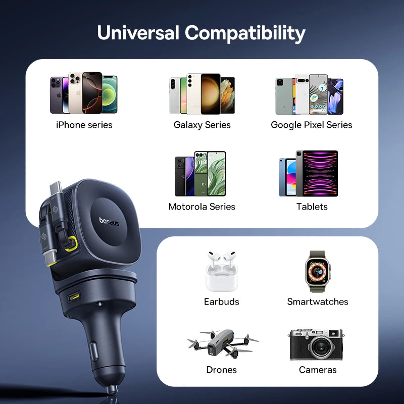 100W Car Charger with Dual USB-C Ports Fast Charging Retractable Cable 450° Rotation