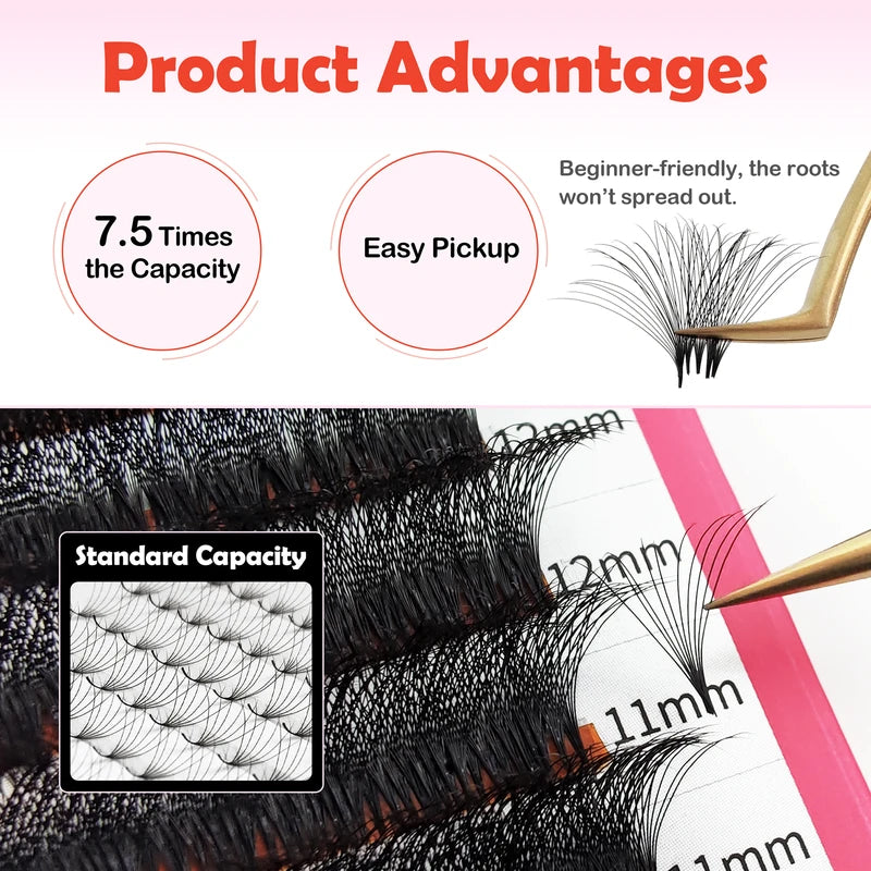 Automated Flowering Volume Eyelash Extensions - Fast Fanning Clusters