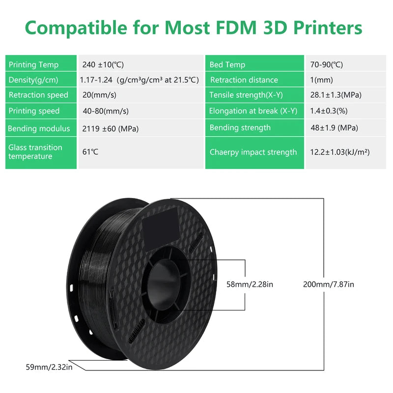 PETG Filament for 3D Printers 1.75mm Eco-Friendly Non-Toxic 10kg Spool