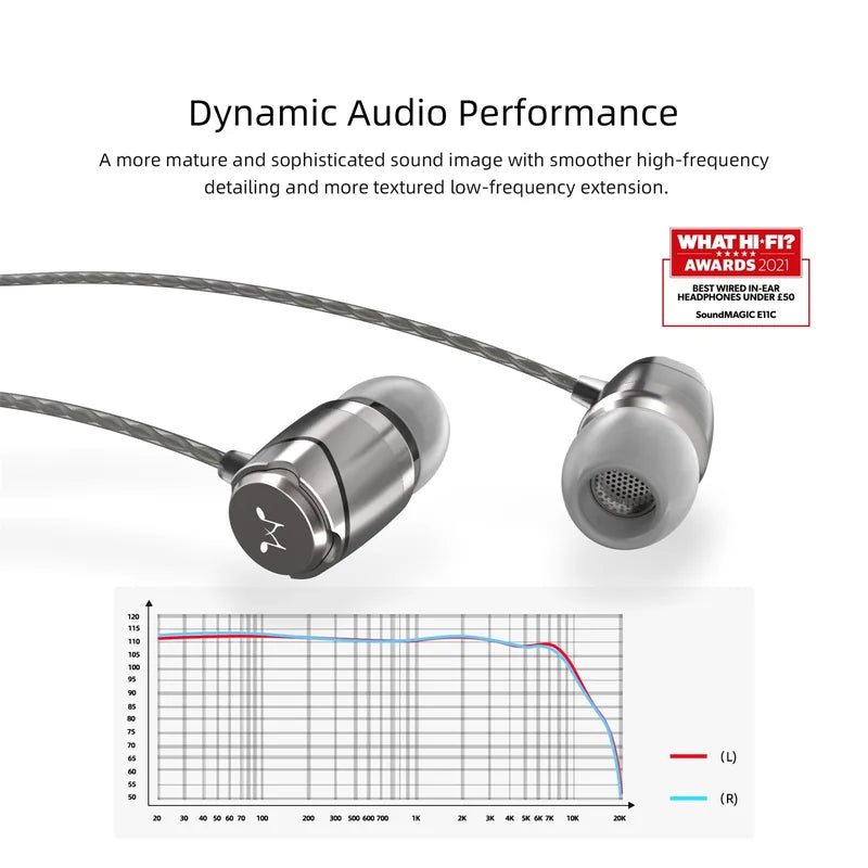 In-Ear Wired Earphones with Microphone Deep Bass Stereo Noise Isolating Sports Headset