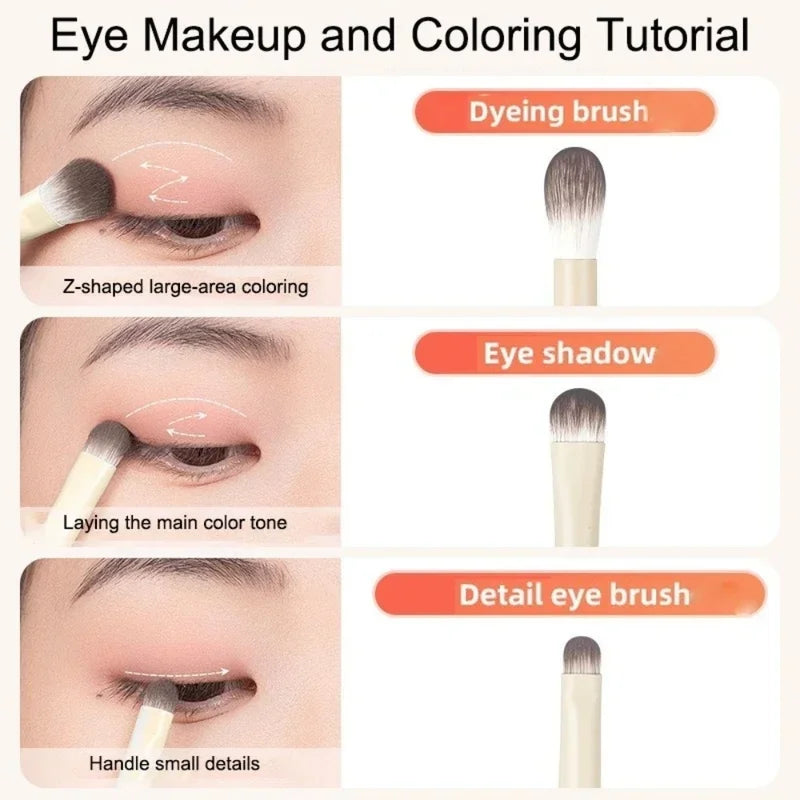 Professional Eye Makeup Brush Set - Ultra Soft Eye Shadow & Eyeliner Tools
