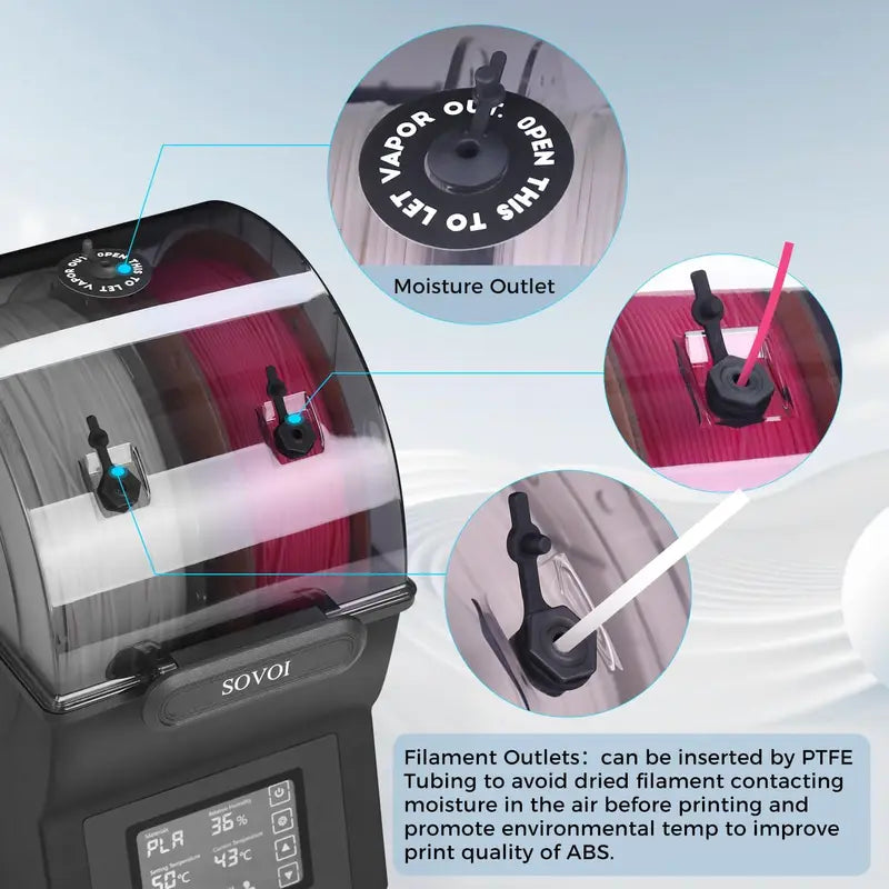 Filament Dryer Box with PTC Heater for 3D Printing Spools - Moisture Control