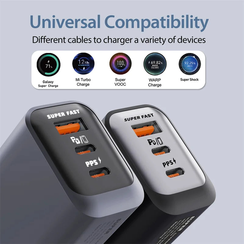 150W USB Type C Fast Charger with EU/UK/US/CH Plugs for Mobile Phones and Travel