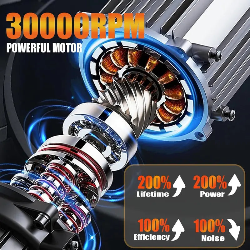 Cordless HVLP Paint Sprayer for Milwaukee 18V Battery, 30000 RPM, 4 Nozzles