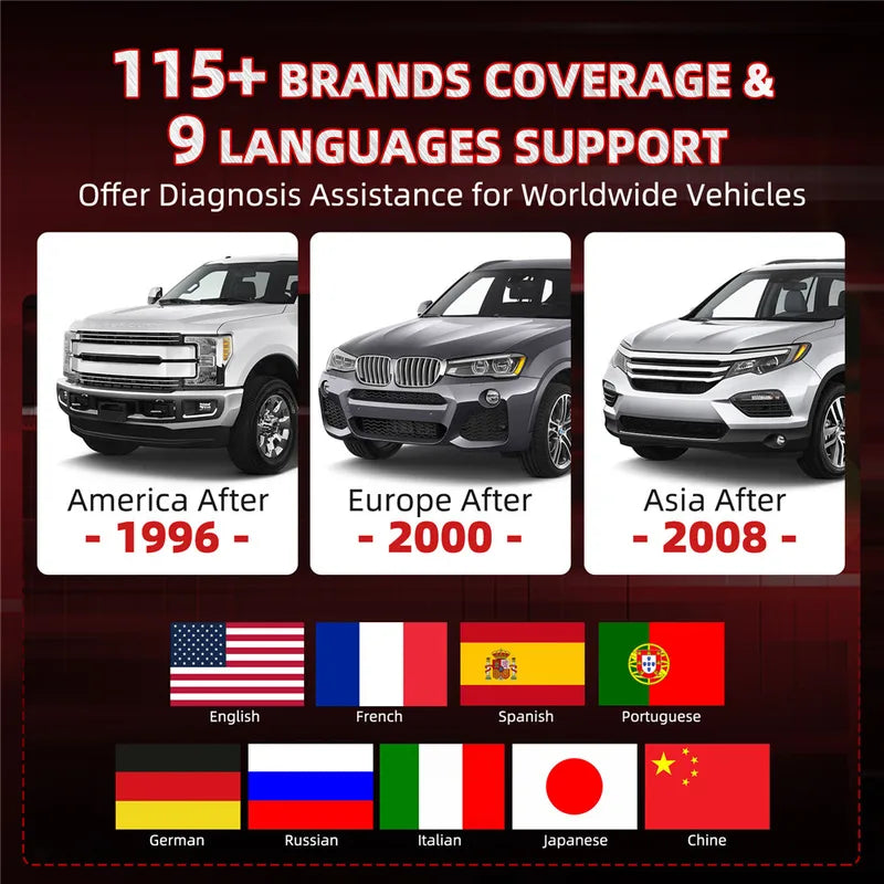 OBD2 Scanner Full System Diagnostic Tool for Cars - Professional Auto Code Reader