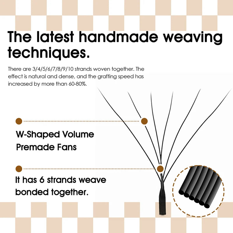 Wholesale False Eyelash Bundles - Wispy Handmade Premade Volume Fans, Waterproof, 0.07mm Thick
