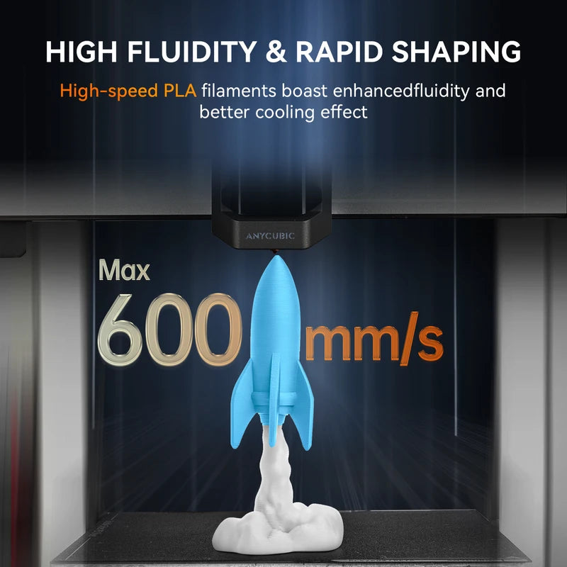 High Speed Matte 3D Printer Filament Bundle - Multiple Colors, 175mm, Non-Toxic