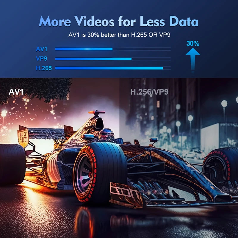 Mini Portable 8K Full HD Projector with Android 14, Bluetooth 5.4, 290 ANSI, 40-200 Inch Screen