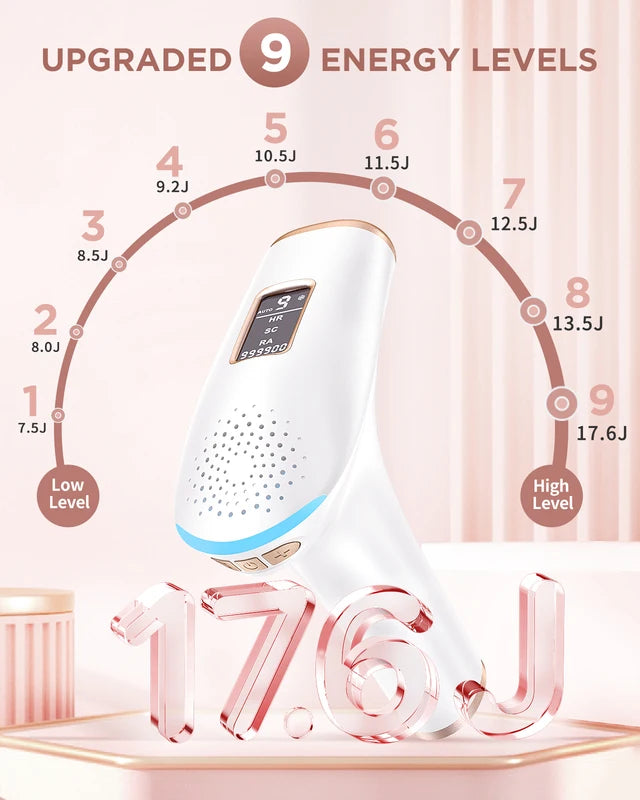 3-in-1 Laser Hair Removal Device for Women with IPL Technology - Painless Bikini Legs Arms