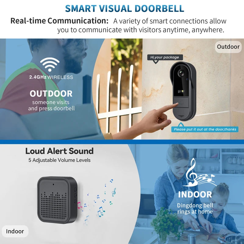 Wireless Video Doorbell HD 1080P with MicroSD/Cloud Storage Waterproof Battery