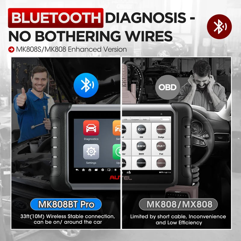 Autel MaxiCOM MK808BT Pro Automotive Diagnostic Scanner All-System Code Reader