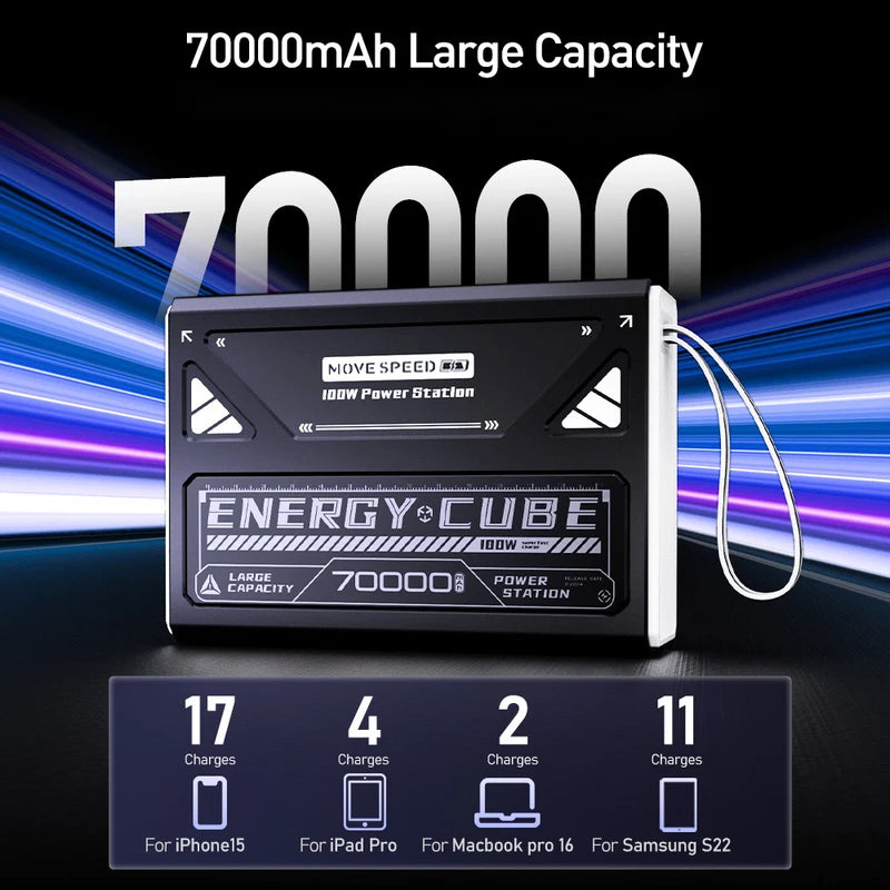 High Capacity 140W Power Bank 70000mAh Fast Charging for Laptop, Outdoor Camping