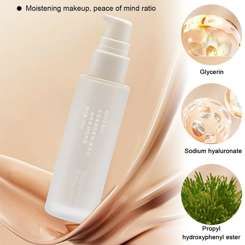 High Coverage Liquid Foundation with Waterproof Matte Finish - Multiple Colors