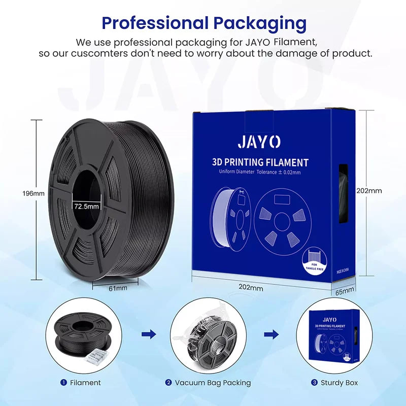3D Printer Filament Set - PETG, PLA, Plus 1.75mm No Bubble Non-Toxic