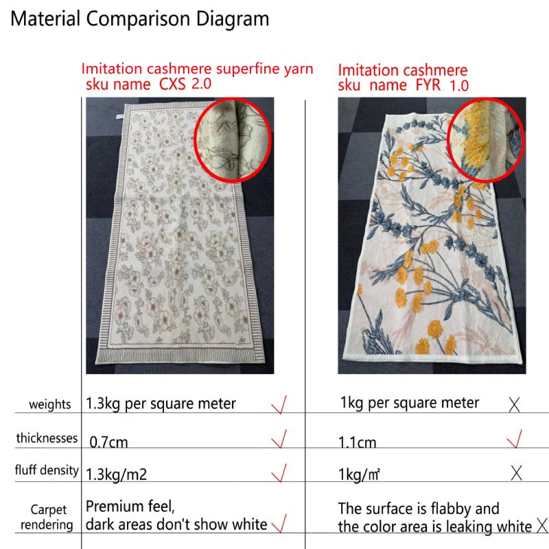 Cute Flower Plush Carpet Non-Slip Floor Mat for Living Room Bedroom Kids Room
