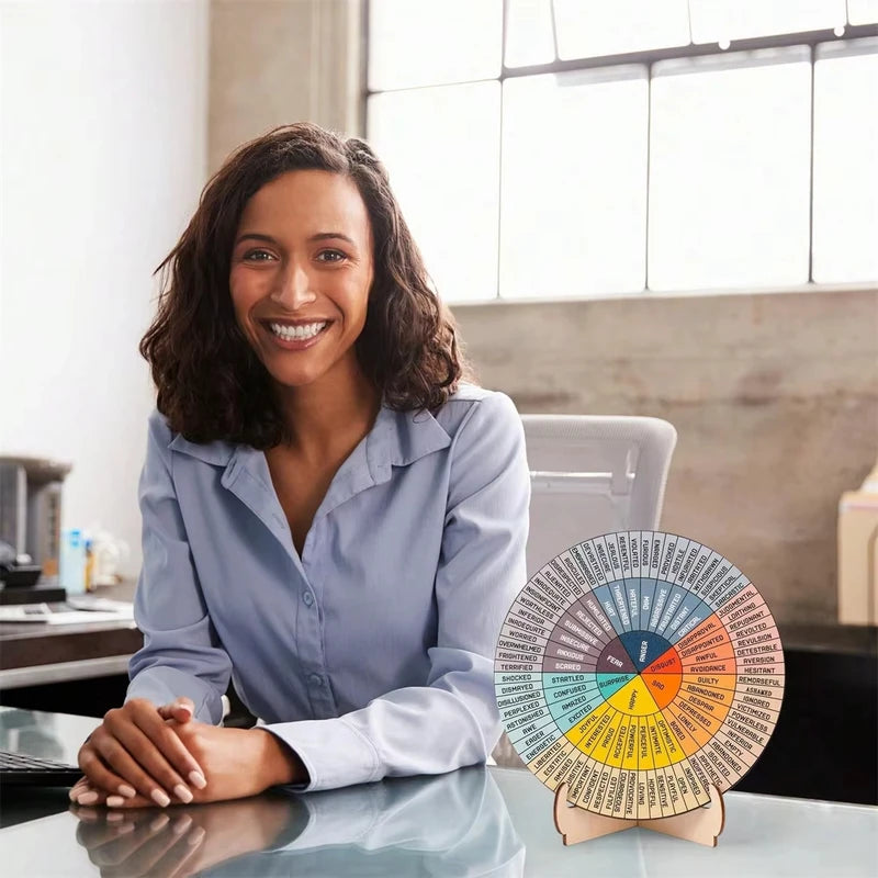 Feelings Wheel Therapy Desk Decor - Double-Sided Emotions Chart with Stand