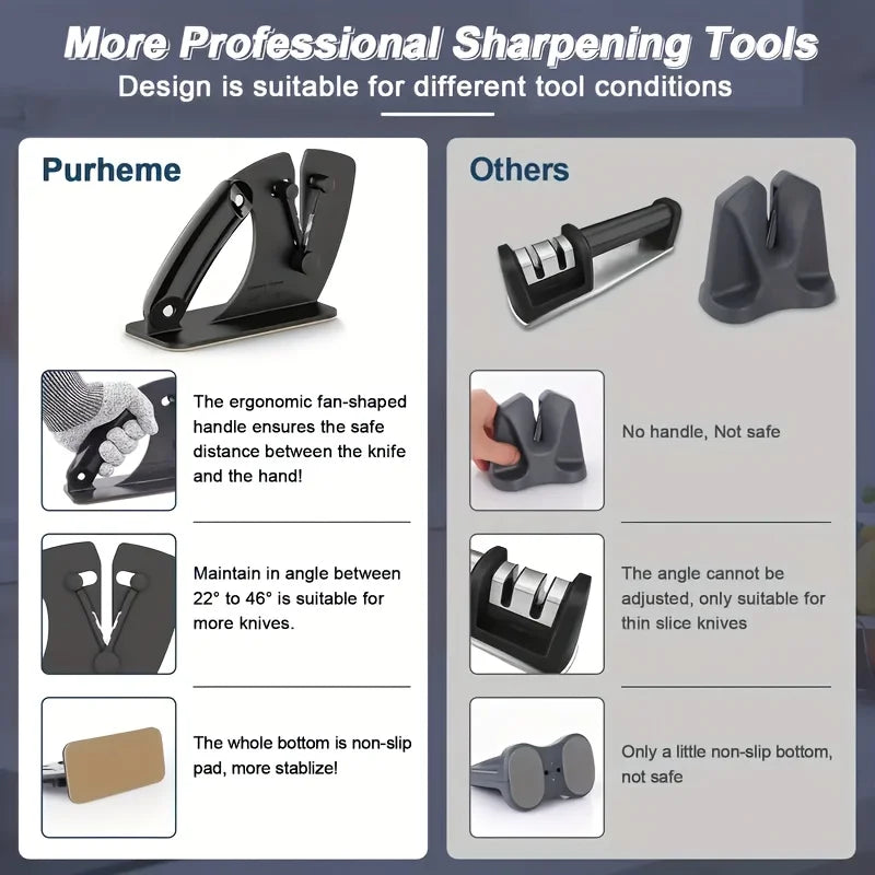 Manual Knife Sharpener for Kitchen, Compact & Durable Sharpening System