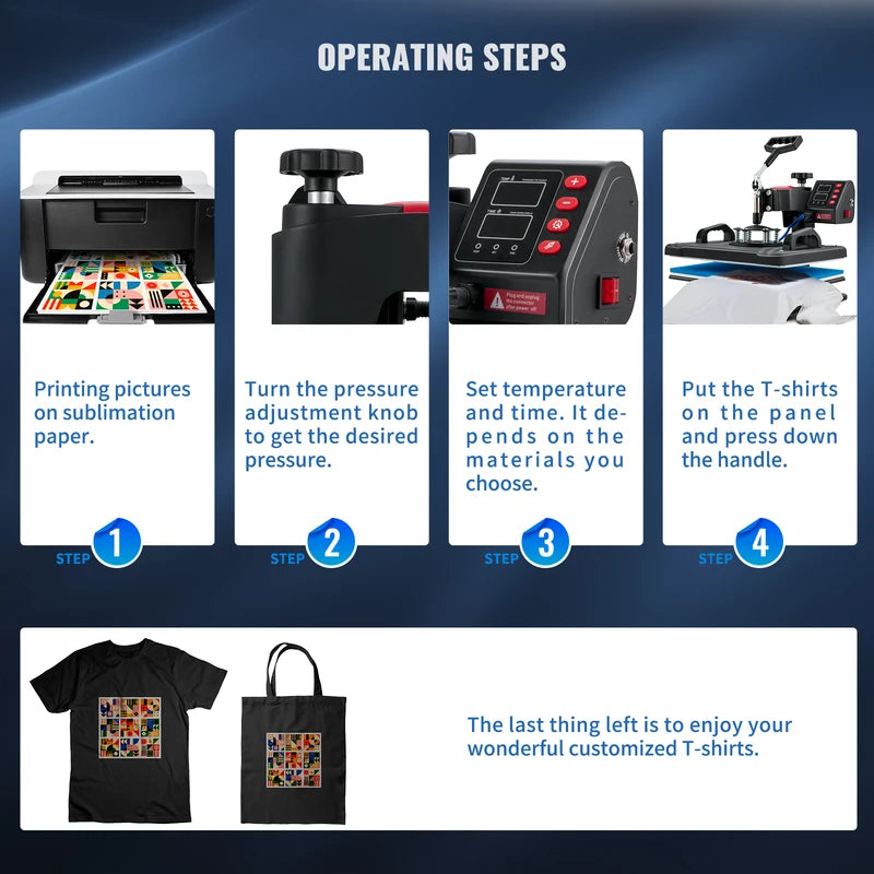 Heat Press Machine 5-in-1 12x15 Inch Clamshell Sublimation Transfer with Digital Control