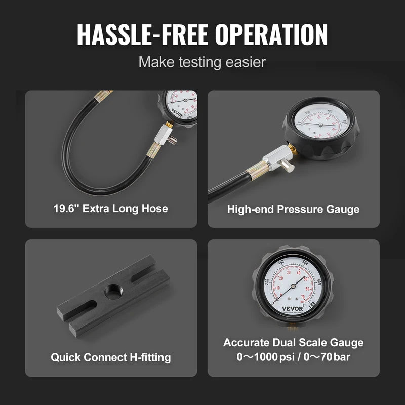 Diesel Engine Compression Tester Kit with 18 Adapters - Heavy Duty Cylinder Pressure Test Tool